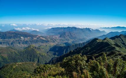 lungthung view point