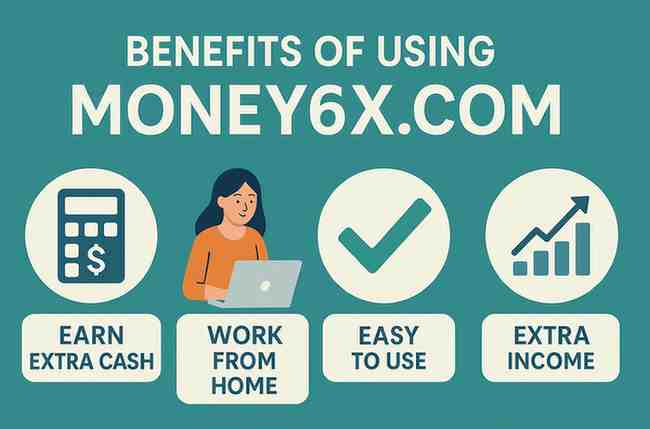 Benefits of Using Money6x.com
