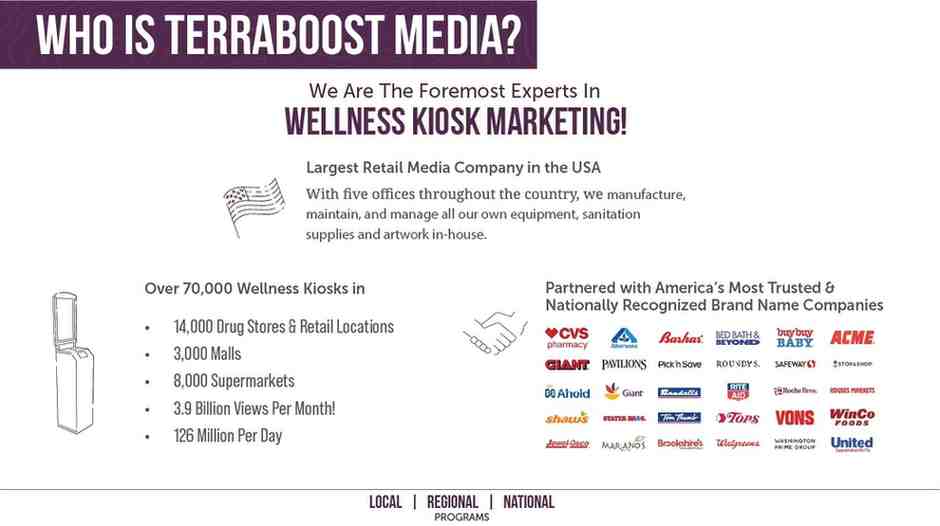 Terraboost Media