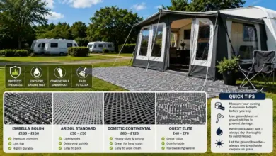 Comparison of 4 caravan awning carpets: Isabella, Arisol, Dometic, and Quest Elite, featuring material close-ups and prices.