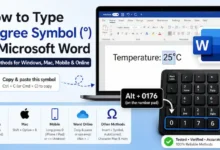 Infographic showing How to Insert a Degree Symbol in Word using Windows, Mac, and mobile shortcuts.
