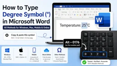 Infographic showing How to Insert a Degree Symbol in Word using Windows, Mac, and mobile shortcuts.